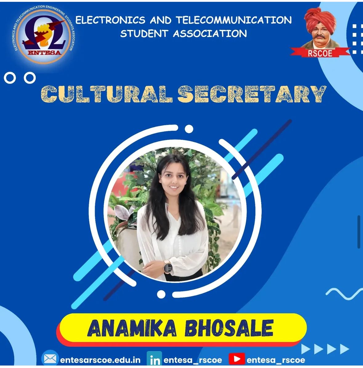 Anamika